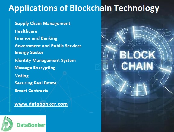 Real World Applications of Blockchain Technology